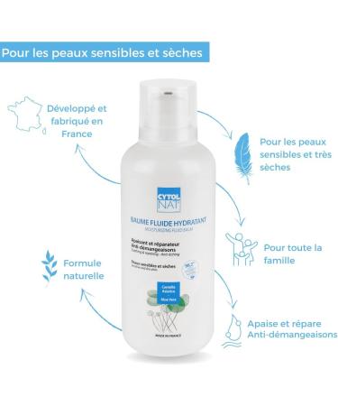 CYTOLNAT - Moisturizing Fluid Balm - Moisturizes Soothes Repairs Anti-itch - Allows Immediate Dressing - Sensitive Skin - Face and Body - Natural Formula - 400 ml - Buy Online on GoSupps.com