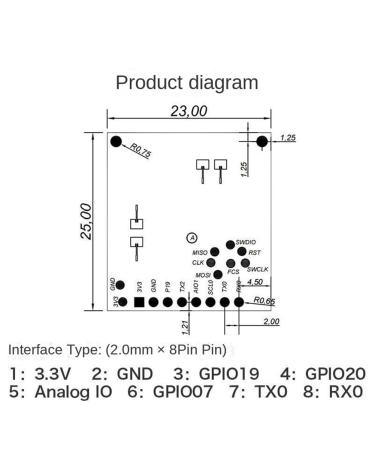 QUR LD6002 FMCW Radar Module - 60g Millimeter Wave Body-Signing Sensor for Respiratory & Heart Rate Monitoring - Easy to Use | International Shipping Available - Buy Online on GoSupps.com