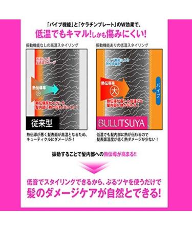 Hair Straighteners BULUTSUYA - Versatile Straightening & Curling Iron AC100V-240V | International Shipping Available - Buy Online on GoSupps.com