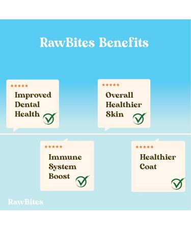 RawBites Freeze Dried Raw Dog Treats | Soy Free Grain Free Locally Sourced and Made in Canada Chicken Breast Dog Treats - (142g/5.0oz Chicken Breast) - Buy Online on GoSupps.com