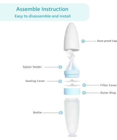 Termichy Baby Weaning Spoon - Silicone Food Dispensing Spoon for Infant Feeding 90ML (Blue) - Buy Online on GoSupps.com