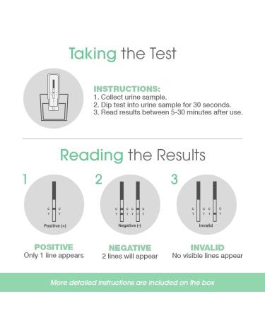 UTest THC 15 ng/mL Home Drug Test Strips - 4-Pack Low Detection THC Test Kit - Buy Online on GoSupps.com