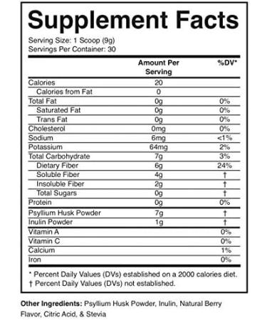 Dr. Colbert's 21 Day Detox & Fast Starter Kit - Kickstart Your Health Journey Today! - Buy Online on GoSupps.com