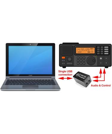 Digirig Mobile: Integrated Digital Modes Interface for Amateur Radio (Rev 1.9) - Buy Online on GoSupps.com