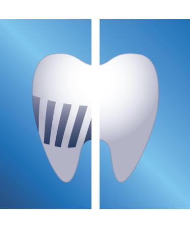 Philips Sonicare AirFloss Ultra Interdental Nozzles HX8032/07 - Advanced Oral Care | International Shipping Available - Buy Online on GoSupps.com