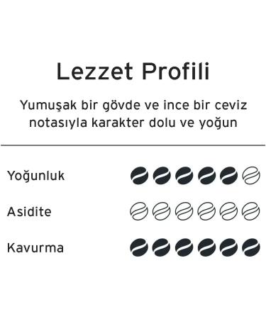  Tchibo Tchibo Barista Espresso Coffee 1kg 100% Arabica Dark Roasted Low Caffeine - Buy Online on GoSupps.com