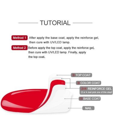 Nail Art Reinforcement Gel Thickness Enhancer Protecter Manicure Soak Off UV Coat - Buy Online on GoSupps.com