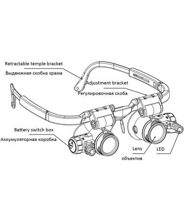8X 23X LED Retractable Head-Mounted Watch Maintenance Magnifying Glasses Double Eyes Magnifying Glasses with LED Light - Buy Online on GoSupps.com