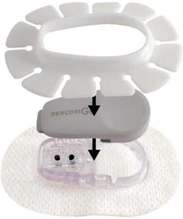 Dexcom G6 Shield & Protector with Patches - (25) Overpatches & (1) Shield Combo Pack for Diabetics - Buy Online on GoSupps.com