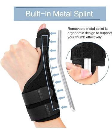 Thumb Brace for Pain Relief | Washable Support Strap for Arthritis Tendonitis & Carpal Tunnel - Optimal Fracture Stabilizer (M - Buy Online on GoSupps.com