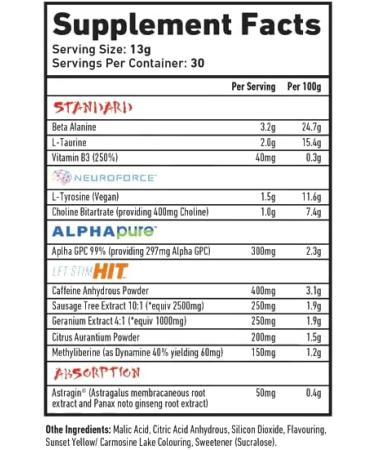 TWP Nutrition Platinum Series LFT V2 Pre Workout 390g - Iron Thirst Flavor | High Stim Strong Formula | 30 Servings - Buy Online on GoSupps.com