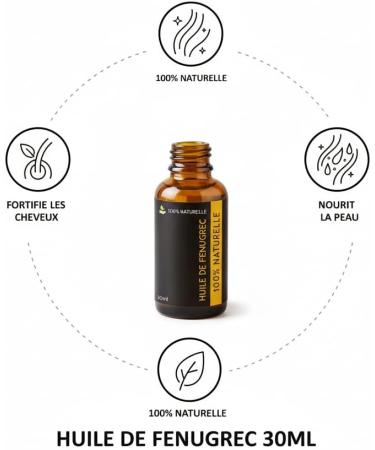  Natureluxy Fenugreek Oil 30ml Glass Bottle with Dropper Paraben-Free For All Skin Types - Buy Online on GoSupps.com