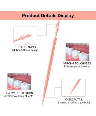 200 Interdental Brushes in Dispenser | Soft Silicone Toothpicks for Travel & Dental Care on the Go - Buy Online on GoSupps.com