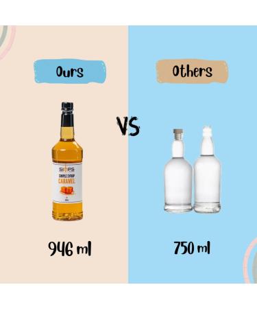 Simps Modern Beverage Vanilla Syrup Coffee Syrup 946 mL - Buy Online on GoSupps.com