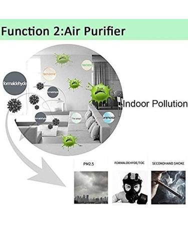 Anti Snoring Mini Air Purifier Filter: Snore b Gone Stopper Nose Vent Solution for Comfortable Sleep - Travel Case Included - Buy Online on GoSupps.com