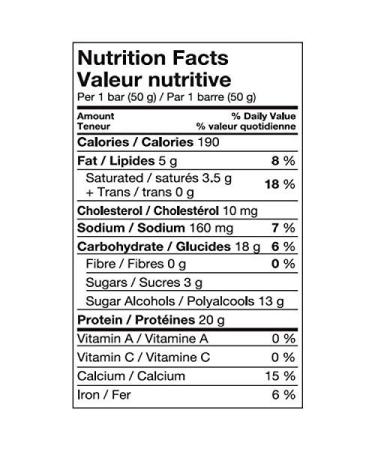 Pure Protein Bars Gluten Free Snack Bar Birthday Cake 6ct 50g/1.8oz (Imported from Canada) - Buy Online on GoSupps.com