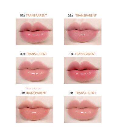 ETOSELL Lip Plumper Set - Pack of 6 Moisturizing Lip Balms for Fuller, Hydrated Lips - Buy Online on GoSupps.com