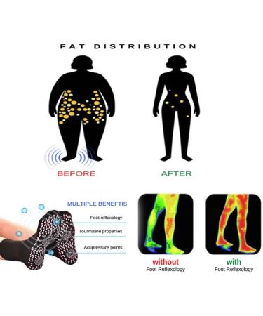 UIRPK 2023 New 4 Pairs Afiz Tourmaline Slimming Health Socks - One Size Fits All - Buy Online on GoSupps.com
