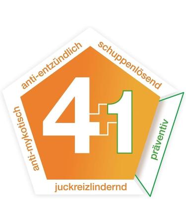  vitenda.de KETOZOLIN Dandruff Shampoo 2% Plus a Hand Cream by Vitenda (360) - Buy Online on GoSupps.com