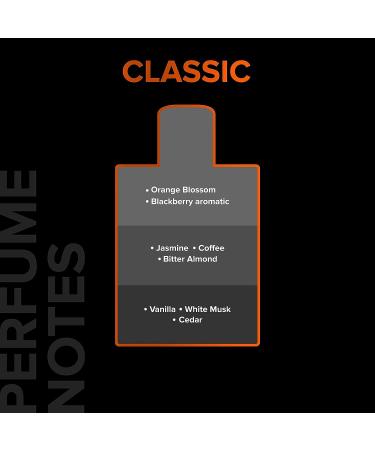 Vil'lain Perfume For Men Eau De Parfum Premium Long Lasting Fragrance Spray Woody & Spicy - 100ml (3.38 Fl Oz) - Buy Online on GoSupps.com