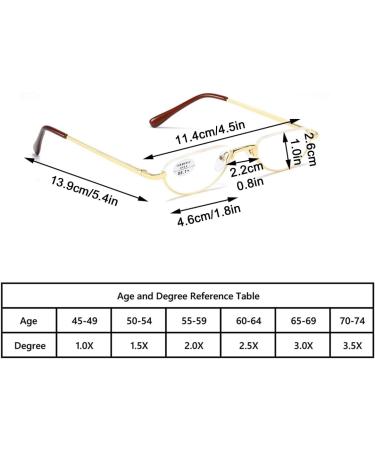 Stylish Half-Moon Reading Glasses for Men & Women | Anti Eyestrain Metal Frame Eyeglasses - Red 2.5x - Buy Online on GoSupps.com