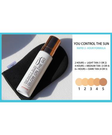 Infinity Sun Glow on the Go - Quick Dry 2 Hour Self-Tanning Mousse & Streak-Free Applicator Mitt (7 oz - Buy Online on GoSupps.com