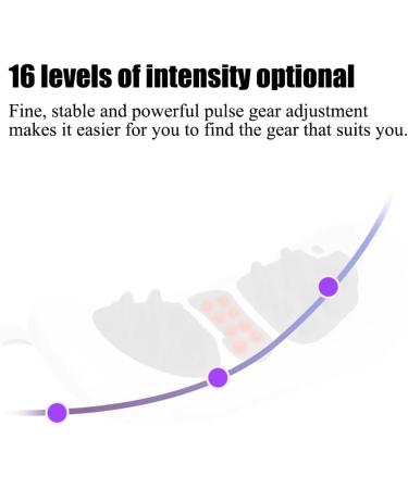 Buy Lumbar Vertebrae Traction Device - 5 Modes 2 Temp Levels 16 Intensities for Pain Relief & Herniated Disc - Ergonomic Design - International Shipping - Buy Online on GoSupps.com