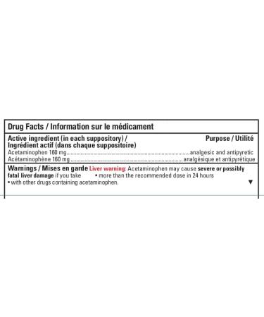 ACET Suppository for Fever & Pain 160mg - Fever Reducer Suppositories for Children (2-4 Years) - Comfortable & Safe Acetaminophen Suppository - For Rectal Use Only ACET - 160 - Buy Online on GoSupps.com