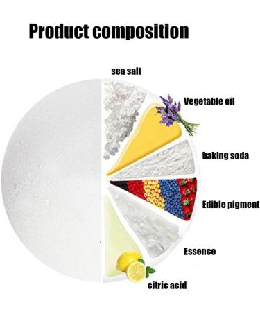 ANDIZHICH Shower Steamers 18-Pack Gift Set - Citrus Aromatherapy for Stress Relief, Relaxation - Shower Bombs for Women and Men - Buy Online on GoSupps.com