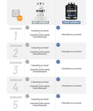 Superset Nutrition | Day & Night Muscle Gain Program - 100% Casein Advanced Chocolate - 100% Whey Protein Advanced 2kg Mango Strawberry - Buy Online on GoSupps.com