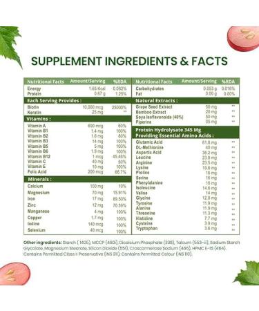 MAGICHOOD Organics Biotin 10000 MCG Supplement for Men and Women with Keratin+Amino Acids+Multivitamin for Healthy Hair Skin & Nails -120 Vegetarian Tablets - Buy Online on GoSupps.com