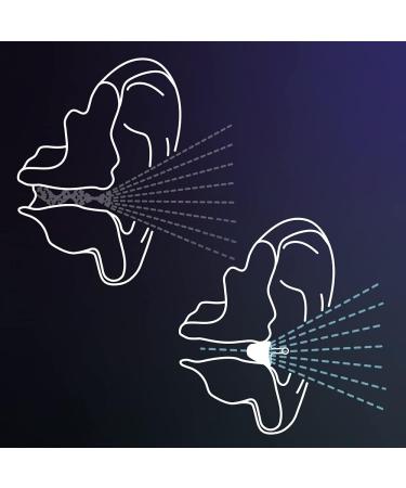 Flare Calmer Night Mini: Soft Reusable Silicone Sleeping Ear Plugs - Reduce Noise Without Blocking Sound - Ideal for Better Sleep - Buy Online on GoSupps.com
