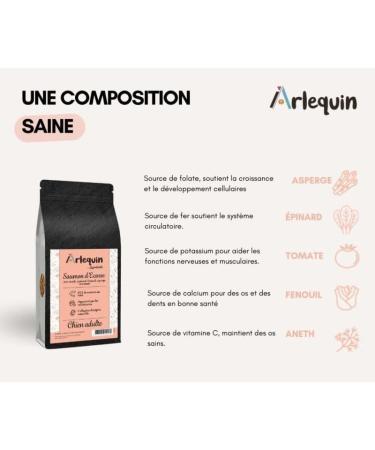 SUPERFOOD CEREAL-FREE DOG Kibble IRRESISTIBLE HARLEQUIN Scottish Salmon - Buy Online on GoSupps.com