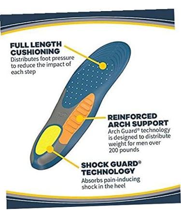 Dr. Scholl's Pain Relief Orthotics Insoles for Men - Heavy Duty Support, Size 8-14 (1 Pair) - Buy Online on GoSupps.com