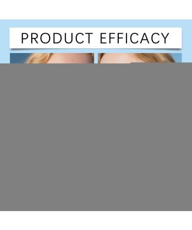  Yjkedfh Cushion Foundation Makeup | Anti-Perspirant Matte Cushion Concealer for Women | Long-Lasting Corrective Makeup Cream for Girlfriend Wife Daughter Sister and - Buy Online on GoSupps.com