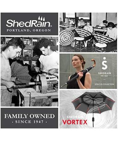 ShedRain Windjammer Vented Golf Stick Black Umbrella - Manual, 1 EA - Buy Online on GoSupps.com