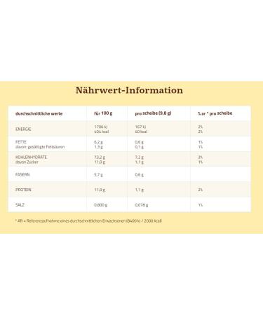  Mulino Bianco Mulino Bianco Biscottate 315 g Pack of 5 - Buy Online on GoSupps.com