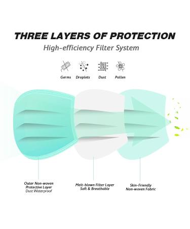 HIWUP 50-Pack Multicolor Disposable Face Masks for Adults & Teens - 3 Layer Protection - Buy Online on GoSupps.com