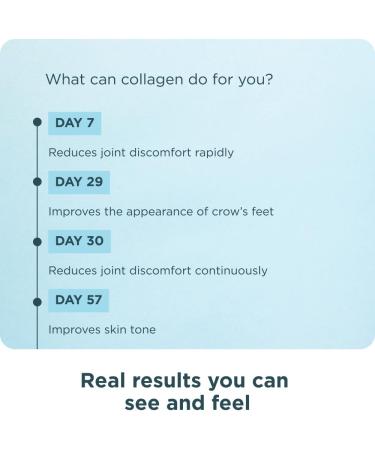 Ancient Nutrition SBO Ultimate Probiotics Capsules 60 Count + Multi Collagen Protein Powder Unflavored 45 Servings - Buy Online on GoSupps.com