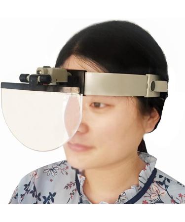 Large Lens Head Wearing Reading Magnifying Glass with Light Hands-Free Maintenance Jewelry Reading - Buy Online on GoSupps.com