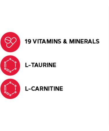 GNC Mega Men One Daily Multivitamin for Men 60 Count - Supports Muscle Performance, Energy, Metabolism, Brain, Immune System - Pack of 1 - Buy Online on GoSupps.com