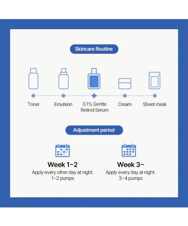 Dr.Althea 0.1 Gentle Retinol Serum - Korean Skincare for Wrinkles & Aging | 1.01fl.oz - Day & Night Use - Buy Online on GoSupps.com