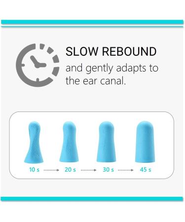 Buy Soft Foam Ear Plugs for Sleeping - 38dB Noise Cancelling 60 Pairs - Ideal for Sleep Snoring Concerts & Shooting - Buy Online on GoSupps.com