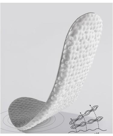 Buy High Elasticity Sports Insoles for Men & Women - Breathable Anti-Slip Comfortable Foot Support - Size 35 Gray - Buy Online on GoSupps.com