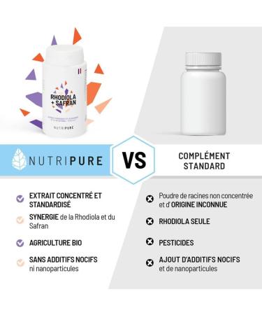 Nutripure | Balance & Sleep Stress Pack | Food Supplements Magnesium Bisglycinate Ashwagandha & Rhodiola | For Recovery | Take Over Yourself | Gift Or To Give - Buy Online on GoSupps.com