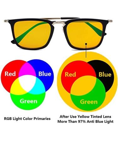 Eyekepper Classic Blue Blocking Reading Glasses - Dark Orange Lens Anti-Reflective Coating +0.00 Transparent - Shop Now for International Shipping - Buy Online on GoSupps.com