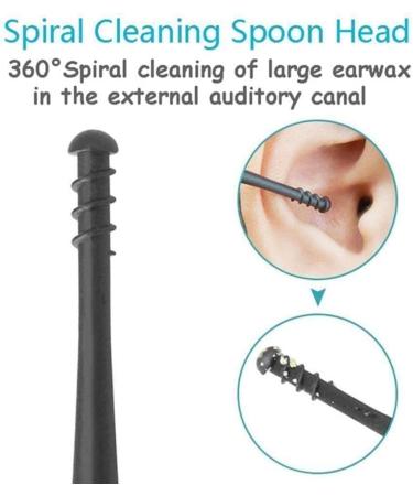 Jkapagzy 4pc Silicone Ear Wax Remover Set - Double End Safety Spoon, Portable & Easy to Use - Buy Online on GoSupps.com