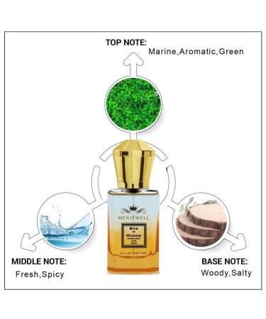 Menje-well Eye For Ocean Perfume For Men Long Lasting Fragrance Spray - Buy Online on GoSupps.com
