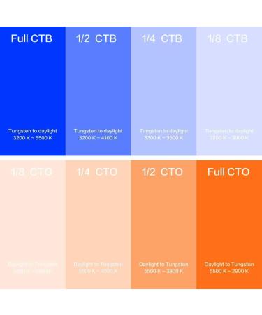 Color Correction Gel Filter 8 Pack - 16x20 Blue Orange Photography Lighting Gels for Studio Flashlight & LED Light - Buy Online on GoSupps.com