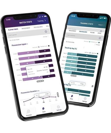 Playermaker Smart Soccer Tracker Analyzer - Physical & Technical Game Activity Metrics - iOS & Android Compatible - Medium Straps - 1 Year Subscription - Buy Online on GoSupps.com